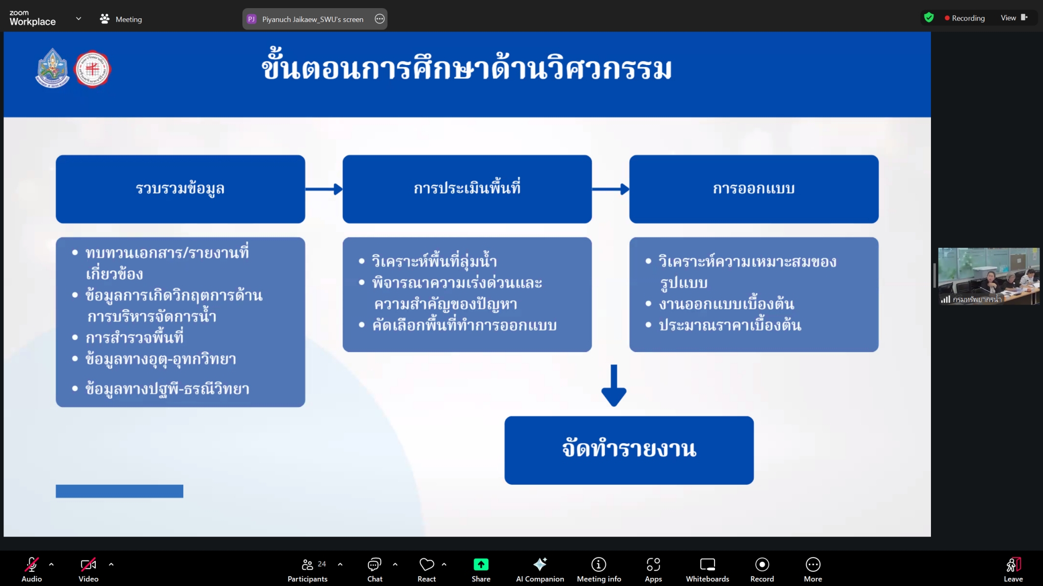 Activity Image